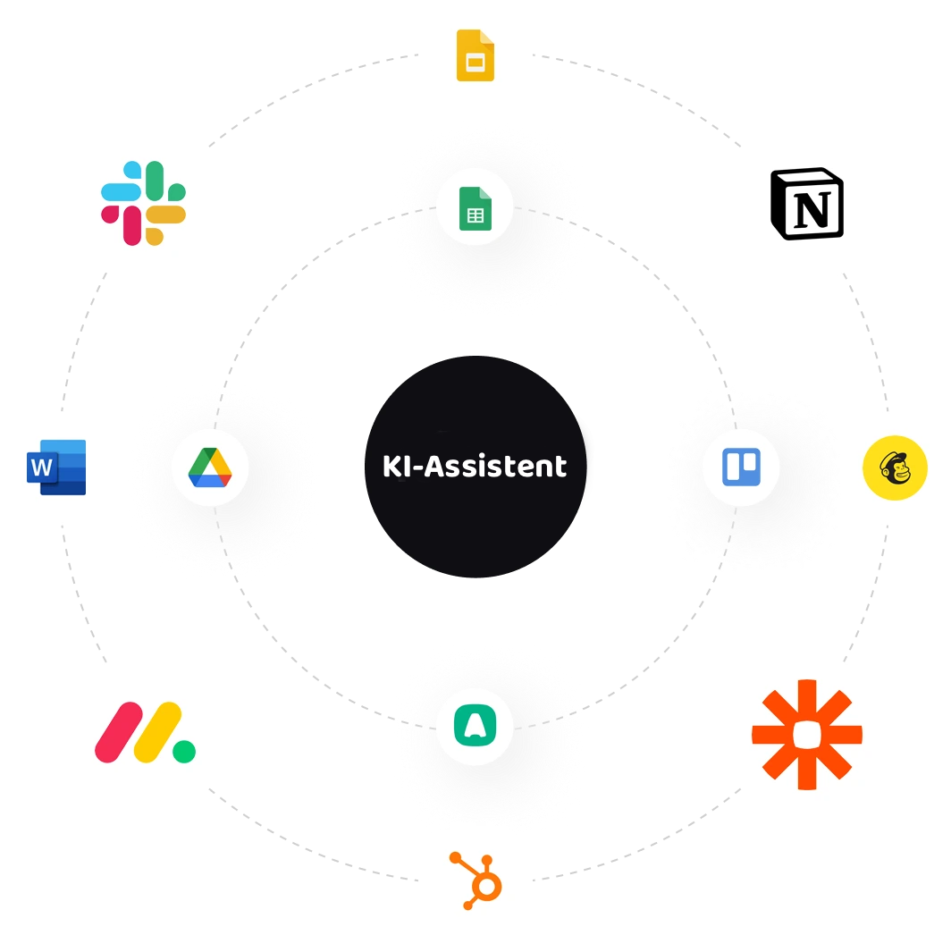 KI-Assistent-Integrationen